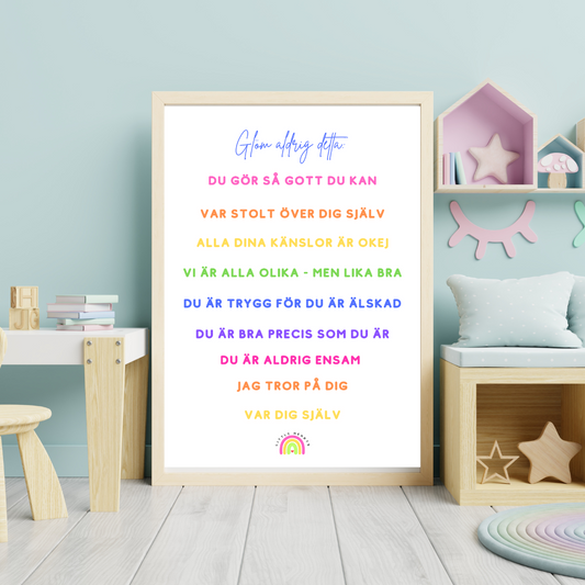 Poster - Glöm aldrig detta