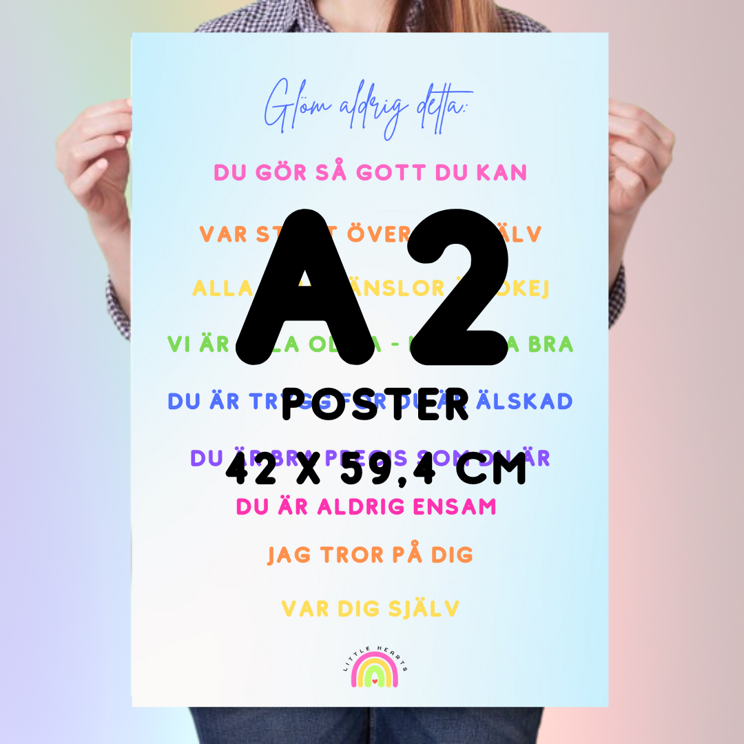 Poster - Glöm aldrig detta - ljusblå