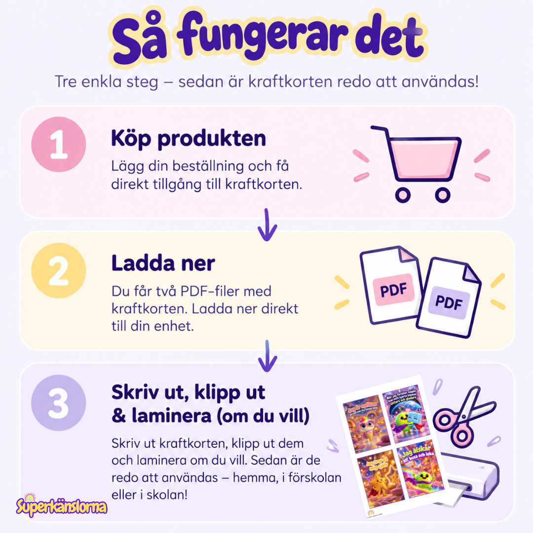Superkänslorna Kraftkort
